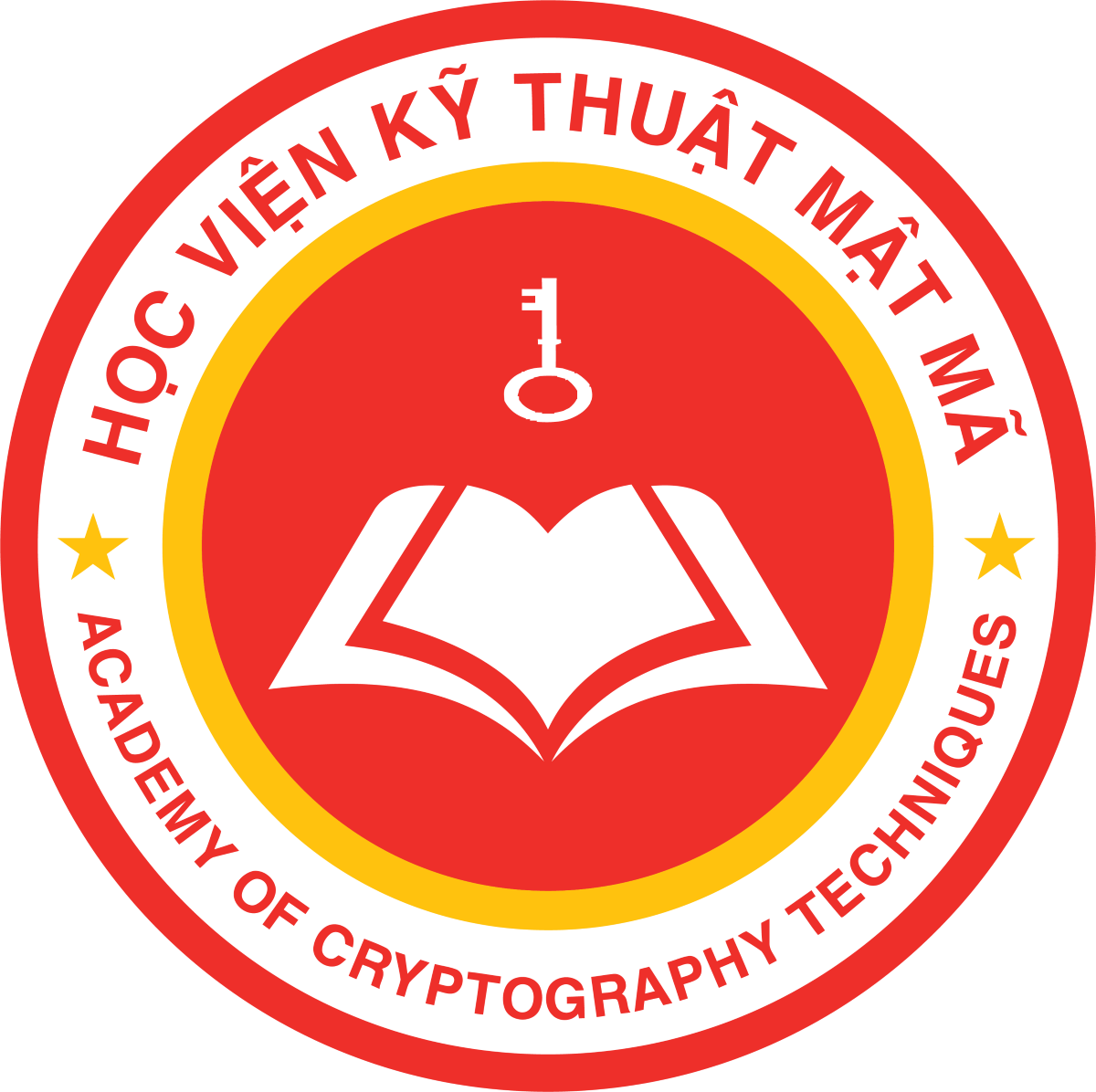 Học Viện Kỹ Thuật Mật Mã   ACTVN